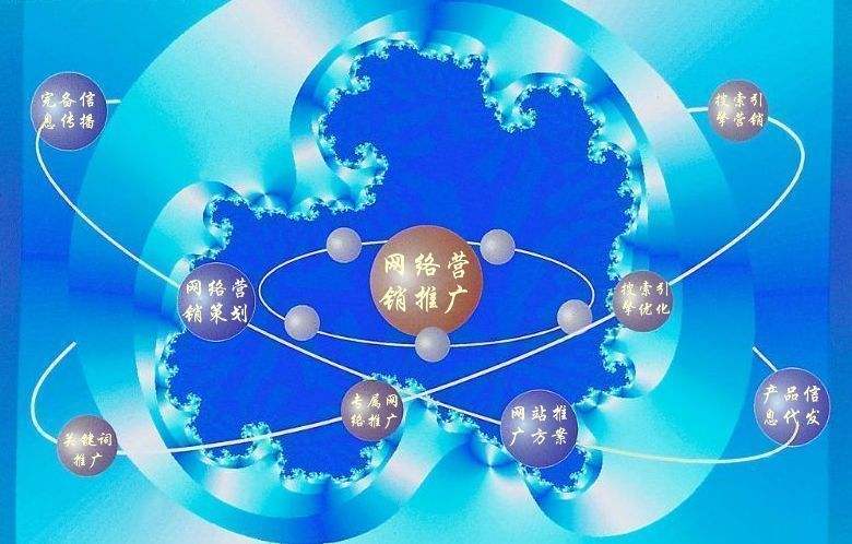塔河新媒体运营企业需要掌握的网络推广技巧有哪些